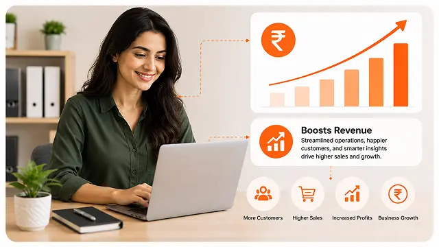 Boost Revenue & Profitability